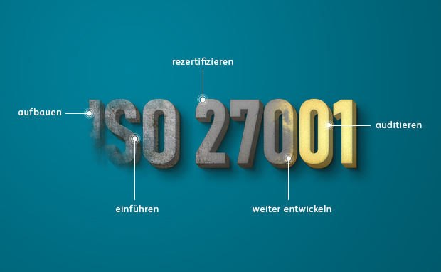 ISO 27001 aufbauen - einführen - rezertifizieren - weiter entwickeln - auditieren