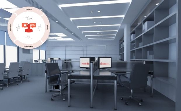 Modernes Büro mit Arbeitsplätzen und SOC-Zyklusgrafik zur Visualisierung eines Cyber Security Operations Center mit Fokus auf Sicherheitsüberwachung und Incident Response in der Schweiz.