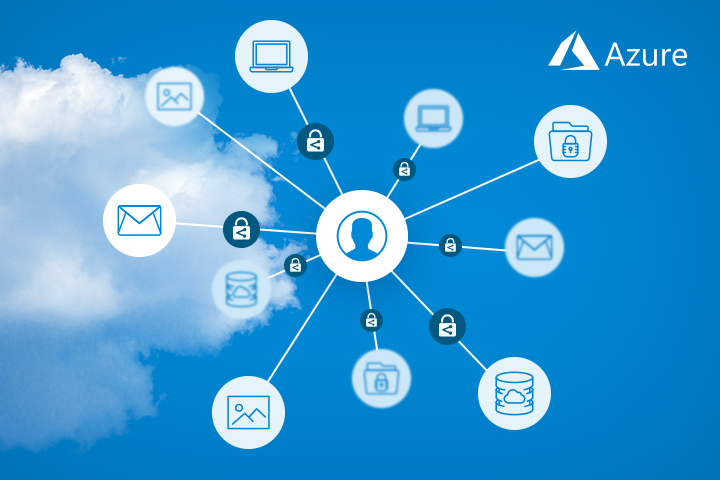 Azure Information Protection Cloud sichere Kommunikation Bild