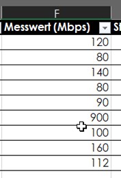 Excel Temperaturmessungen 09