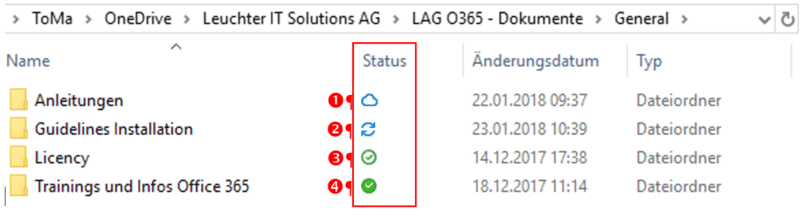 OneDrive Synchronisierungsstatus im Windows Explorer – Ordner mit Cloud-, Synchronisierungs- und Häkchen-Symbolen