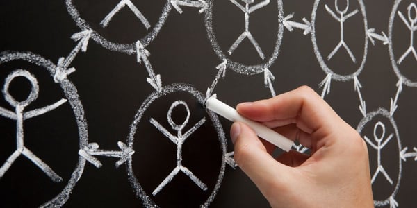 Netzwerken und partnerschaftliche Beziehungen