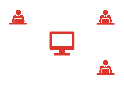 Arbeiten im Team: Symbolische Darstellung eines vernetzten Computersystems mit drei Personen am Schreibtisch, die digitale Zusammenarbeit und Teamarbeit visualisieren.