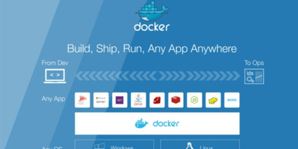 Docker Software