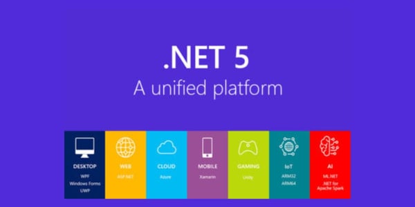 .NET 5