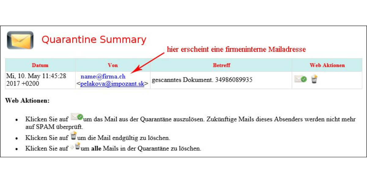 Beispiel mit gefälschter firmeninternen Adresse