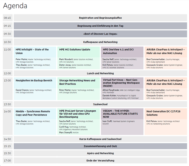 Agenda HPE Innovation Circle